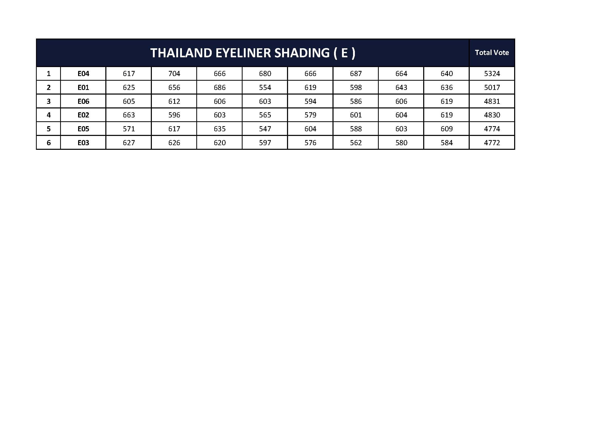 THAILAND EYELINER SHADING ( E )